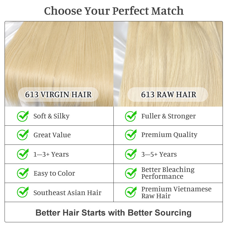 #613 Straight 100% Human Hair Bundles