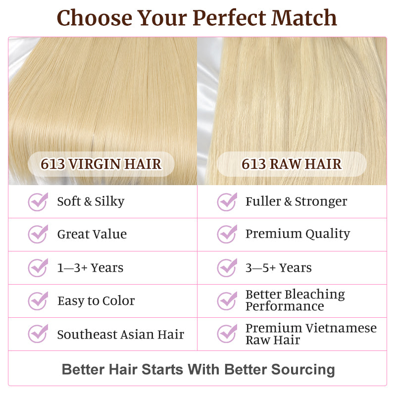 613 Raw Hair HD Lace Wig | Density 200%