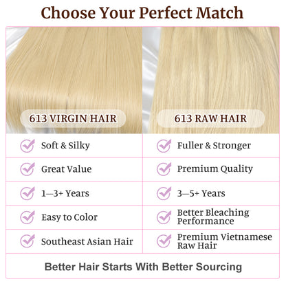 613 Raw Hair HD Lace Wig | Density 200%